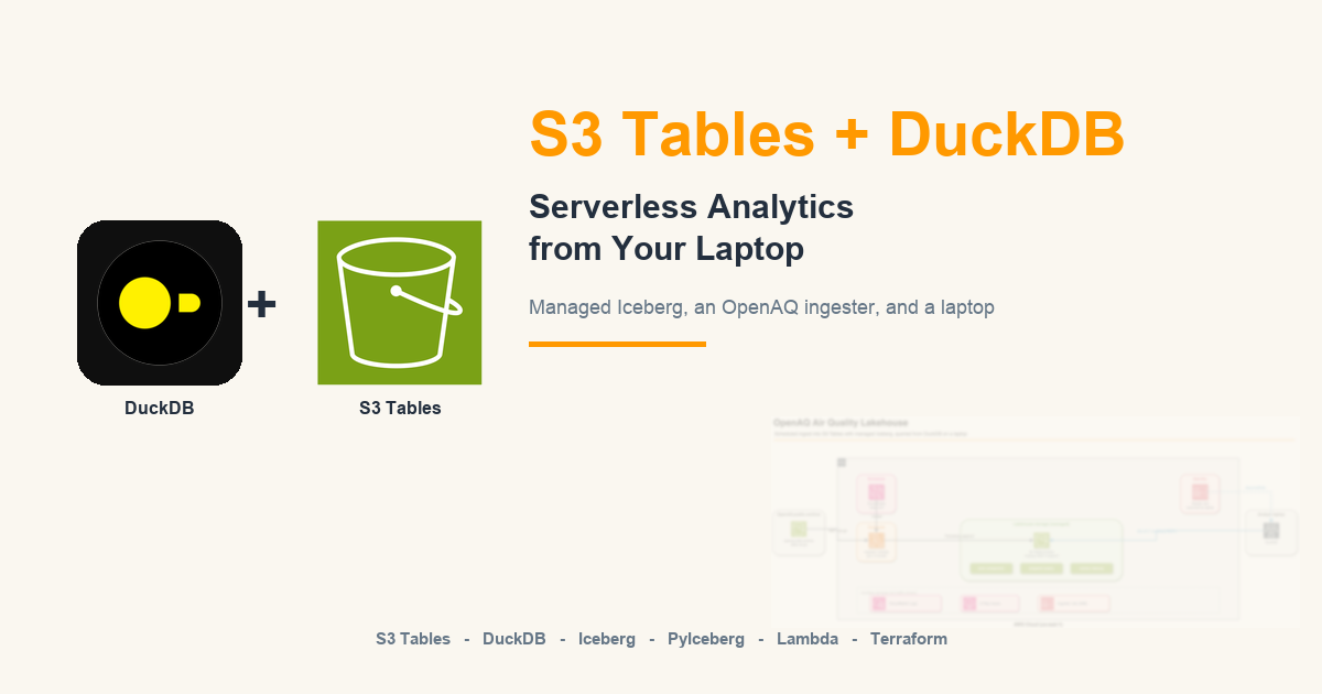 Serverless Analytics from Your Laptop: S3 Tables, DuckDB, and an OpenAQ Lakehouse