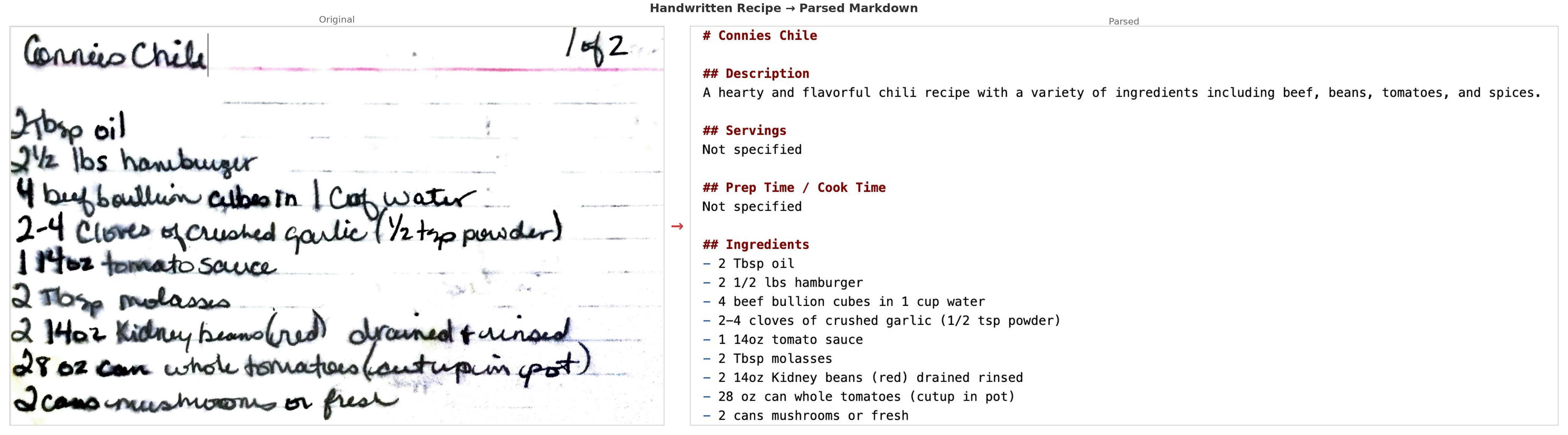 Parsing to MD from image file